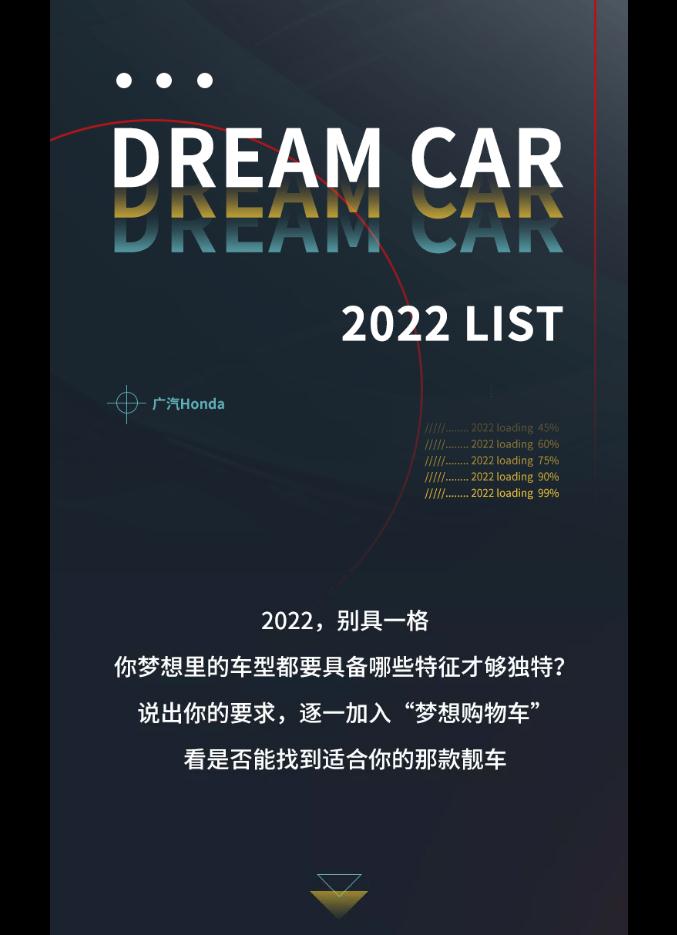 2022年，我的梦想车型账单(图1)